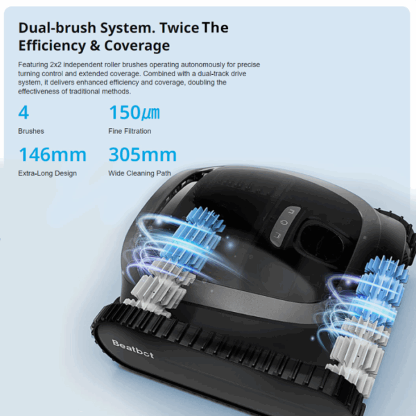 The BEATBOT A100 ROBOTIC CLEANER in black is shown with dual blue and white roller brushes. Text highlights its dual-brush system, 4 brushes, 146mm extra-long design, 150μm fine filtration, and a 305mm wide cleaning path.