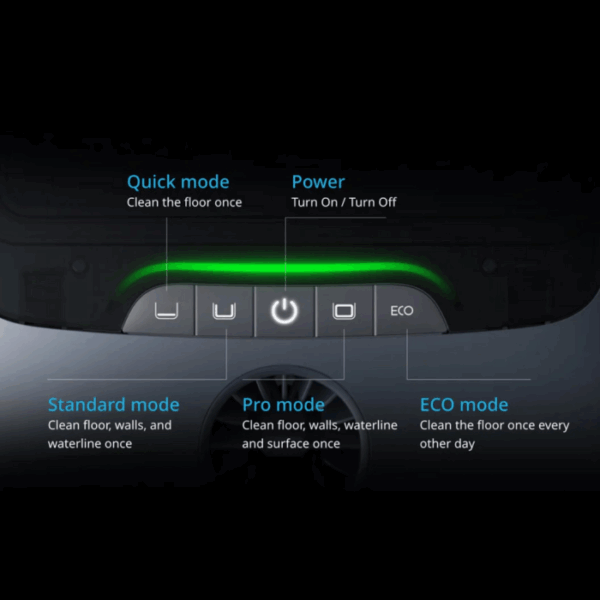Close-up of the BEATBOT A100 PLUS ROBO CLEANER control panel, featuring four buttons—Quick, Standard, Pro, and ECO mode—with cleaning descriptions and a green LED indicator above them.
