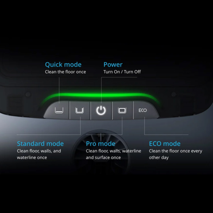 Close-up of the BEATBOT A100 PLUS ROBO CLEANER control panel, featuring four buttons—Quick, Standard, Pro, and ECO mode—with cleaning descriptions and a green LED indicator above them.