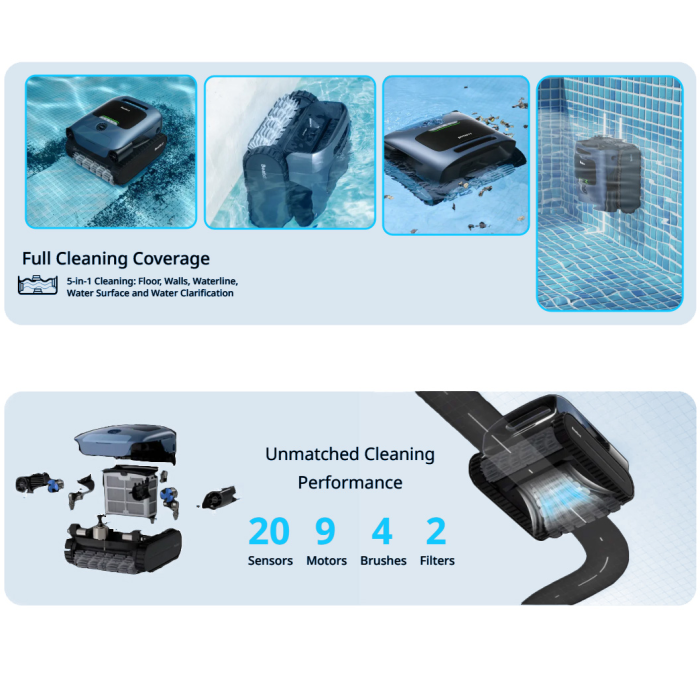 The BEATBOT A100 PLUS ROBO CLEANER is shown cleaning pool floors, walls, waterlines, and the surface. Featuring 20 sensors, 9 motors, 4 brushes, and 2 filters. Internal components are displayed in an exploded view.