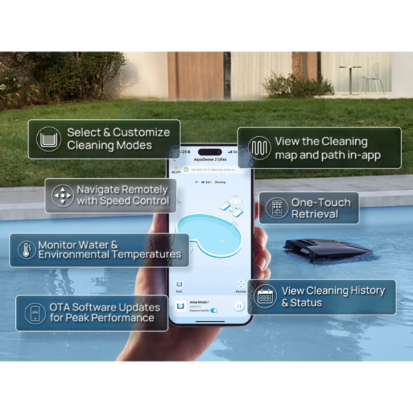 Beatbot AquaSense® 2 Ultra Robotic Pool Cleaner - Image 2