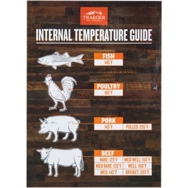 The Internal Temperature Guide Grill Magnet displays safe cooking temps: fish 145°F, poultry 165°F, pork 145°F (205°F pulled), beef rare 125°F, medium rare 135°F, medium well 155°F, well 160°F, brisket 205°F—with animal illustrations.