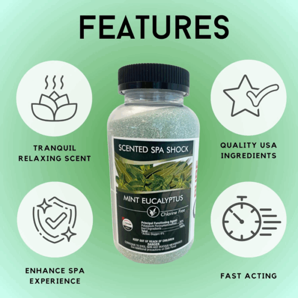 A bottle of PURE & SIMPLE SHOCK MINT EUCALYPTUS is centered on a green background, surrounded by icons highlighting its tranquil mint eucalyptus scent, fast-acting formula, quality USA ingredients, and ability to enhance your spa experience.