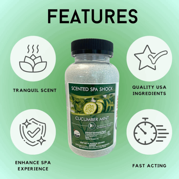 A jar of PURE & SIMPLE SHOCK CUCUMBER MINT is centered, with icons and text showcasing its tranquil cucumber mint scent, spa experience enhancement, fast-acting formula, and quality USA ingredients on a light mint green background.